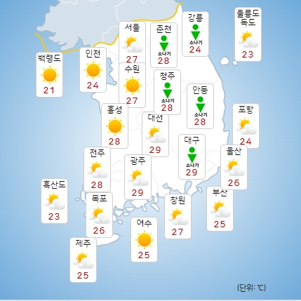 내일날씨, 내륙 시속 70Km 강풍 동반 소나기....우박 '주의' | Bnt뉴스