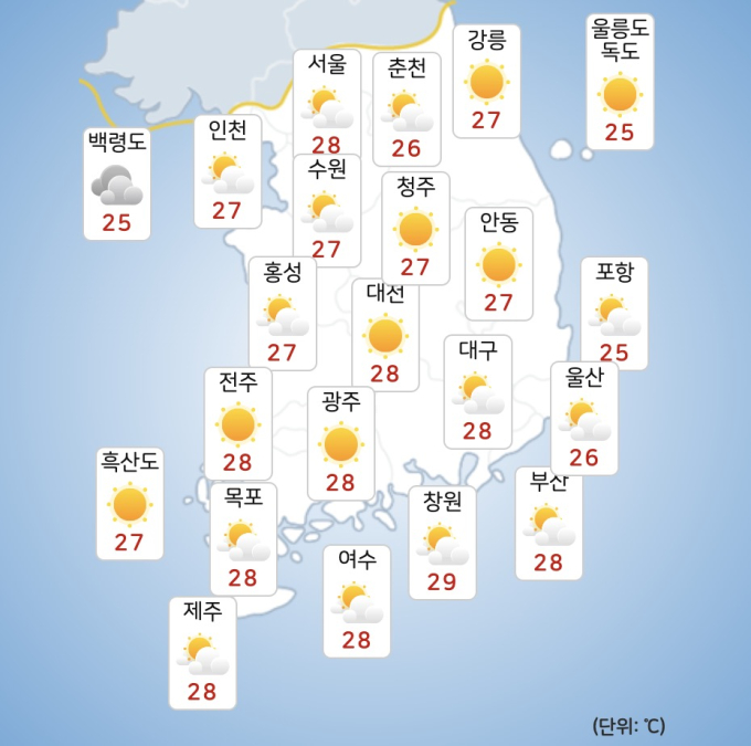 Tomorrow’s weather, rain at times in Incheon, Gyeonggi, etc… Daily temperature range in Gyeongsang area is more than 10 degrees